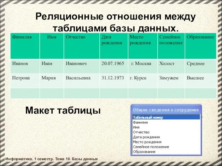 Реляционные отношения между таблицами базы данных. Макет таблицы Информатика. 1 семестр. Тема 10. Базы данных