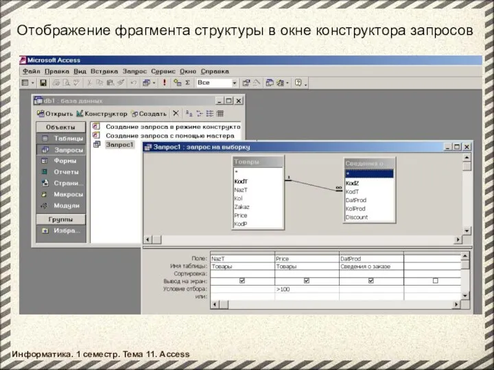 Отображение фрагмента структуры в окне конструктора запросов Информатика. 1 семестр. Тема 11. Access