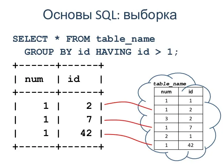 Основы SQL: выборка SELECT * FROM table_name GROUP BY id HAVING