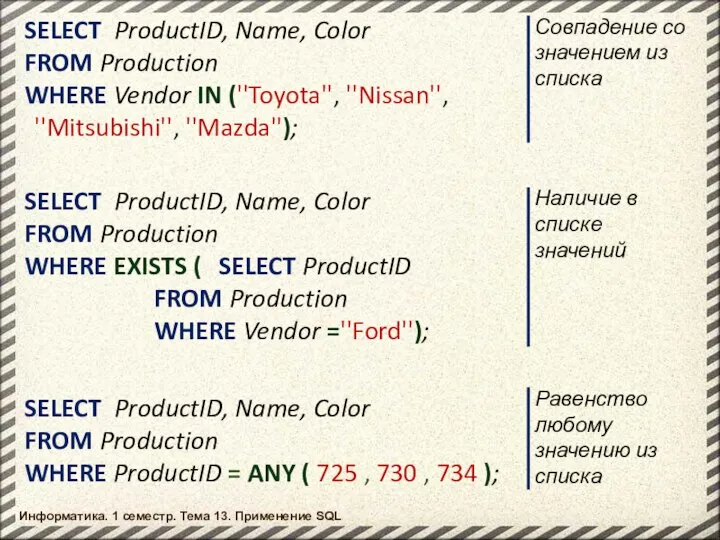 Информатика. 1 семестр. Тема 13. Применение SQL SELECT ProductID, Name, Color