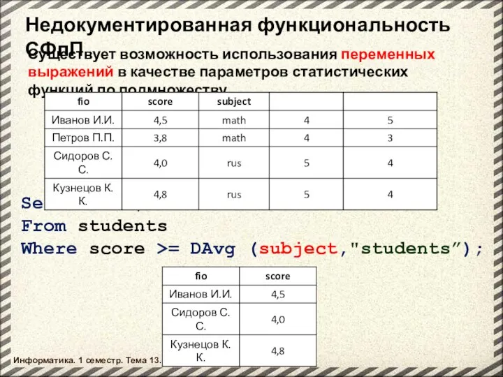 Информатика. 1 семестр. Тема 13. Применение SQL Недокументированная функциональность СФпП Select