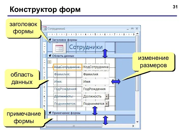 Конструктор форм заголовок формы область данных примечание формы изменение размеров