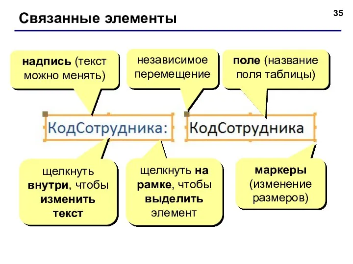 Связанные элементы надпись (текст можно менять) поле (название поля таблицы) маркеры