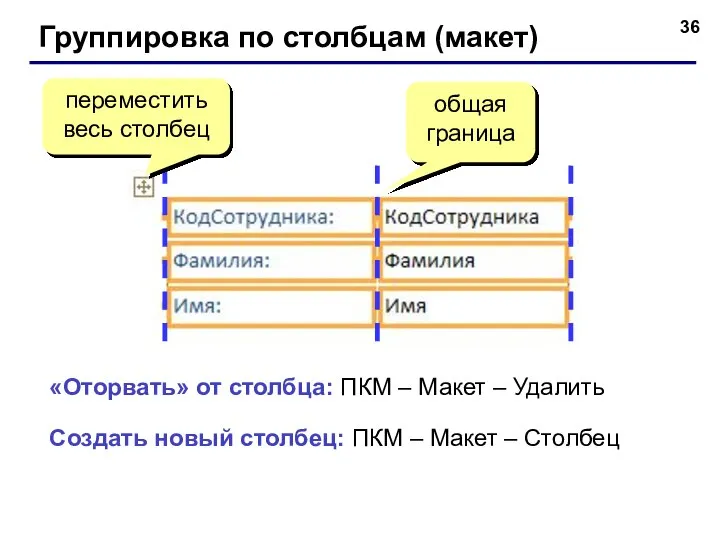 Группировка по столбцам (макет) общая граница переместить весь столбец «Оторвать» от