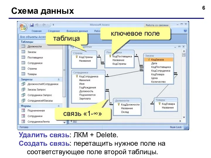 Схема данных Удалить связь: ЛКМ + Delete. Создать связь: перетащить нужное