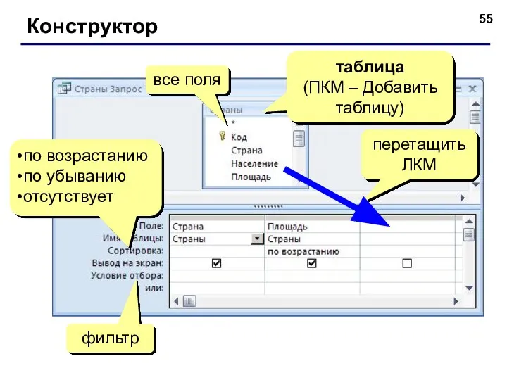 Конструктор таблица (ПКМ – Добавить таблицу) перетащить ЛКМ все поля по возрастанию по убыванию отсутствует фильтр