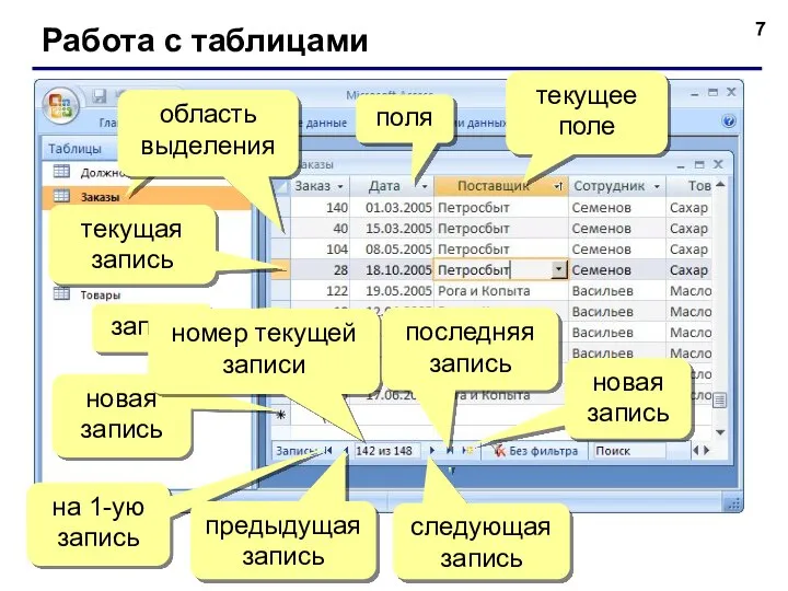 Работа с таблицами 2xЛКМ последняя запись поля записи текущая запись область