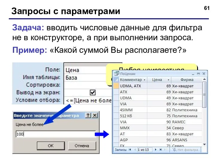 Запросы с параметрами Задача: вводить числовые данные для фильтра не в