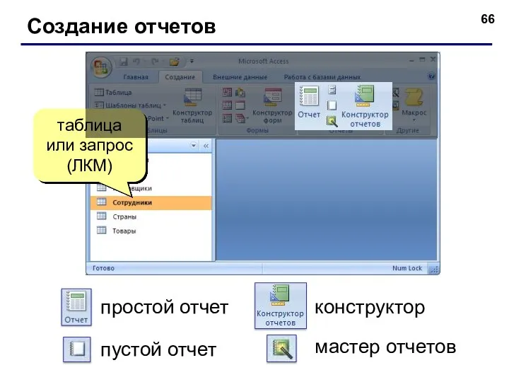 Создание отчетов таблица или запрос (ЛКМ) простой отчет конструктор пустой отчет мастер отчетов