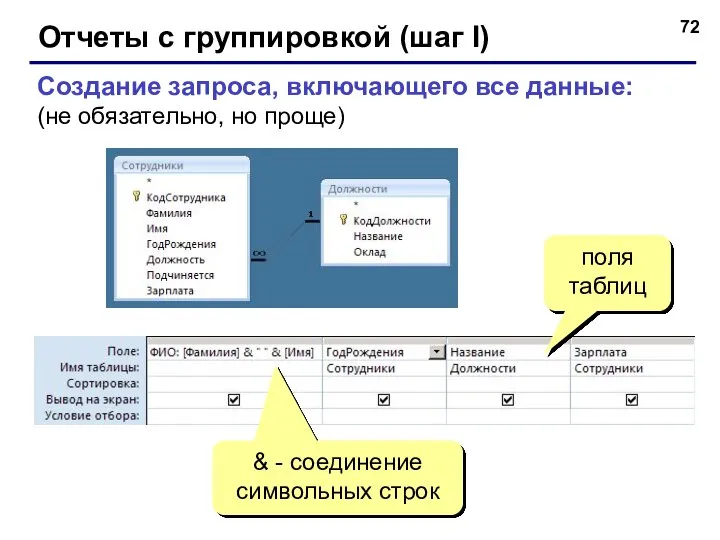 Отчеты с группировкой (шаг I) Создание запроса, включающего все данные: (не