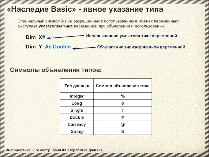 Информатика. 2 семестр. Тема 03. Обработка данных «Наследие Basic» - явное