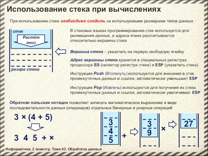 Информатика. 2 семестр. Тема 03. Обработка данных Использование стека при вычислениях