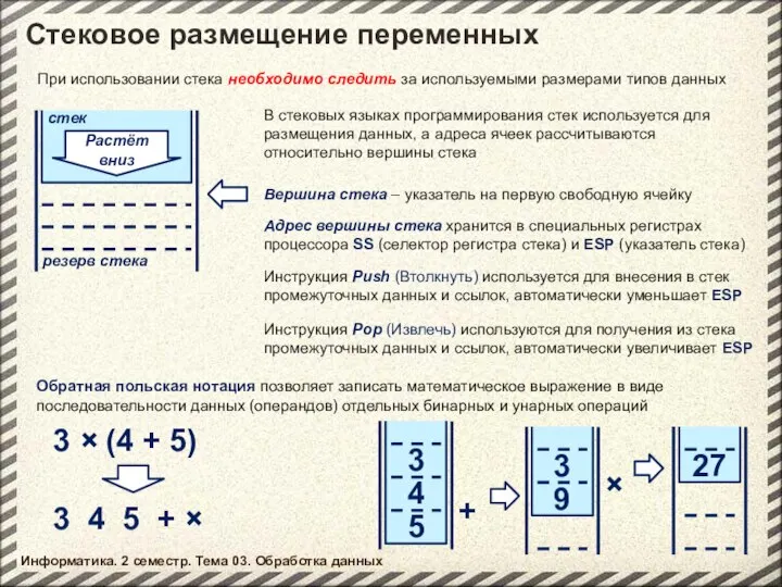 Информатика. 2 семестр. Тема 03. Обработка данных Стековое размещение переменных При