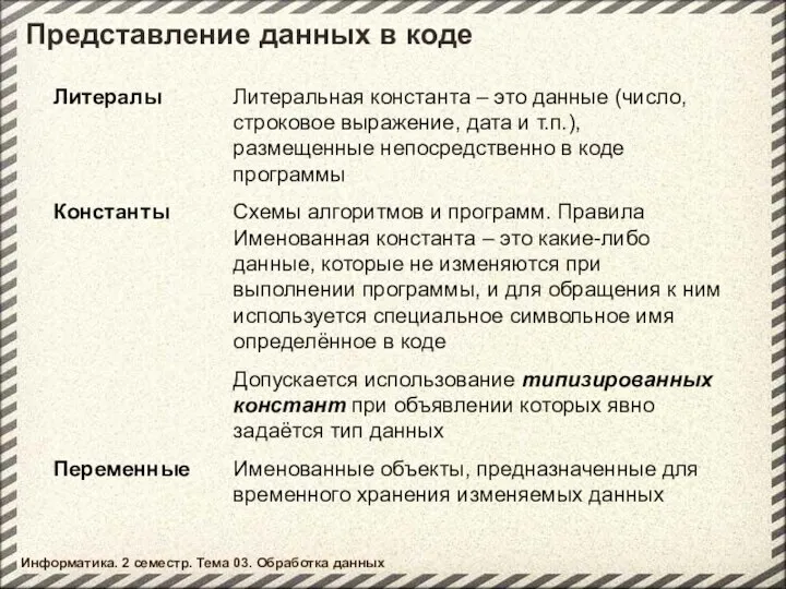 Литералы Литеральная константа – это данные (число, строковое выражение, дата и