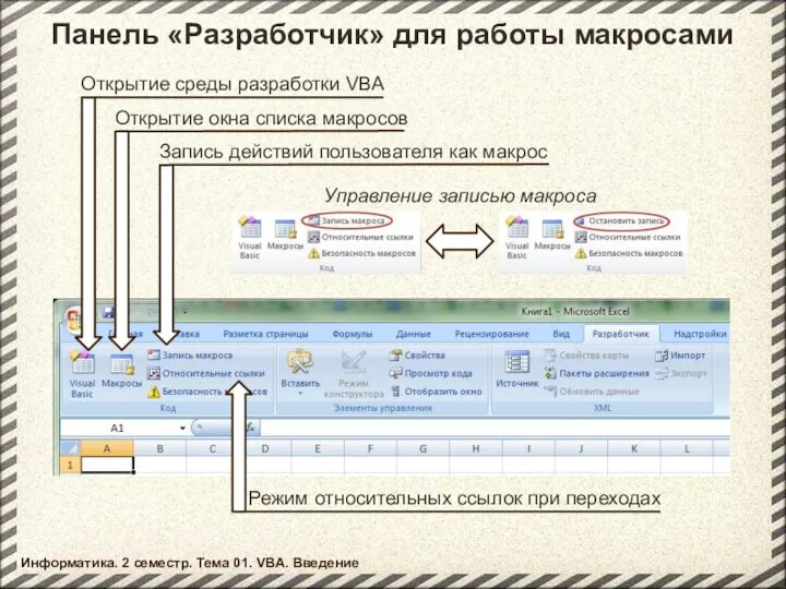 Панель «Разработчик» для работы макросами Открытие среды разработки VBA Открытие окна