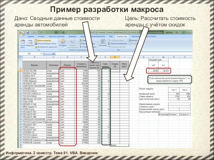 Пример разработки макроса Дано: Сводные данные стоимости аренды автомобилей Цель: Рассчитать