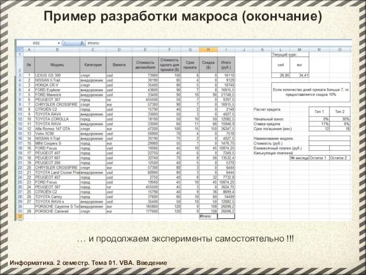 Пример разработки макроса (окончание) … и продолжаем эксперименты самостоятельно !!! Информатика.