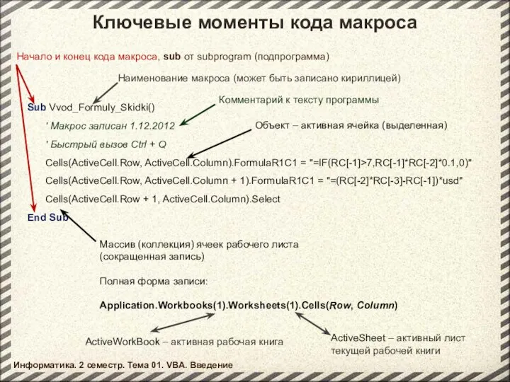 Ключевые моменты кода макроса Sub Vvod_Formuly_Skidki() ' Макрос записан 1.12.2012 '