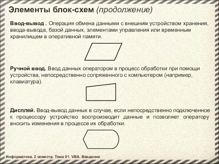 Элементы блок-схем (продолжение) Ввод-вывод . Операция обмена данными с внешним устройством