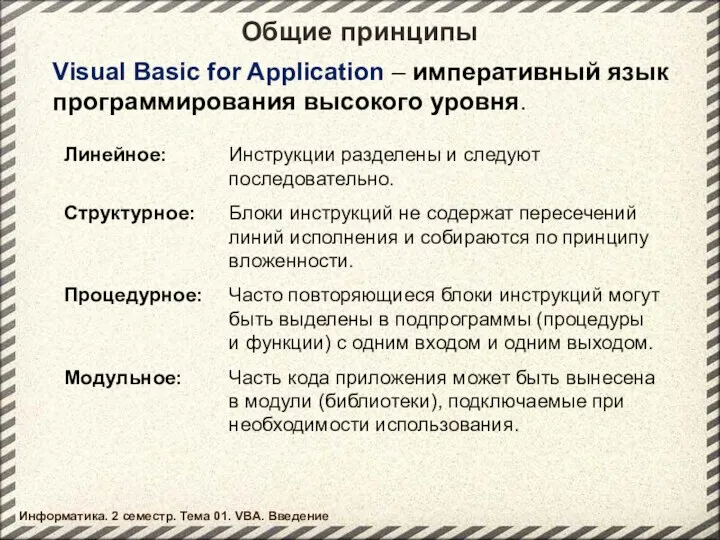 Общие принципы Visual Basic for Application – императивный язык программирования высокого