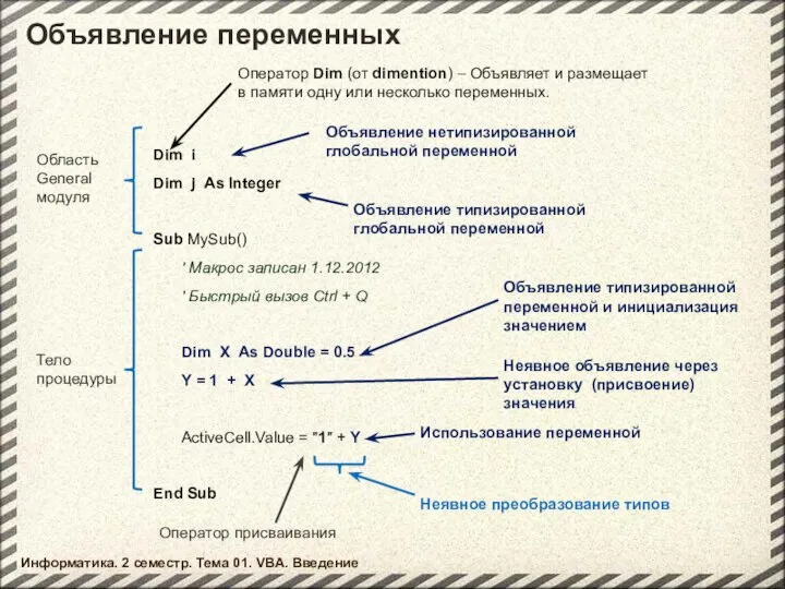 Информатика. 2 семестр. Тема 01. VBA. Введение Объявление переменных Dim i