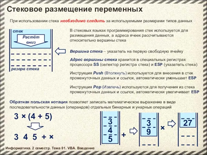 Информатика. 2 семестр. Тема 01. VBA. Введение Стековое размещение переменных При