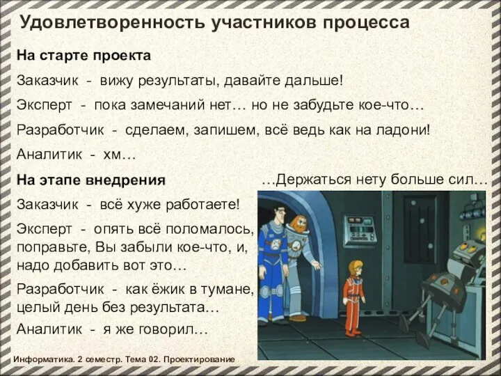 Информатика. 2 семестр. Тема 02. Проектирование Удовлетворенность участников процесса На старте