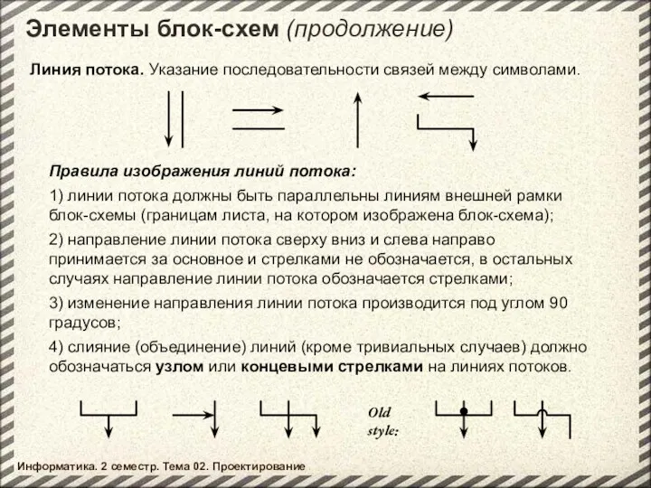 Элементы блок-схем (продолжение) Линия потока. Указание последовательности связей между символами. Правила