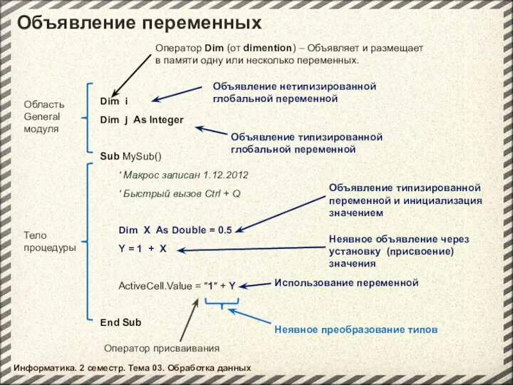 Информатика. 2 семестр. Тема 03. Обработка данных Объявление переменных Dim i