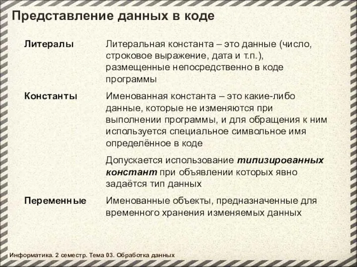 Литералы Литеральная константа – это данные (число, строковое выражение, дата и