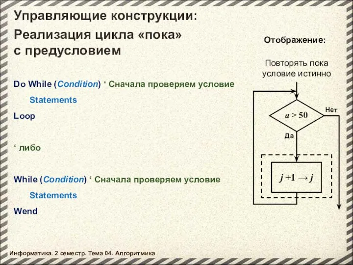 Управляющие конструкции: Информатика. 2 семестр. Тема 04. Алгоритмика Повторять пока условие