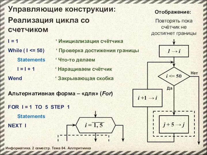 Управляющие конструкции: Информатика. 2 семестр. Тема 04. Алгоритмика I = 1