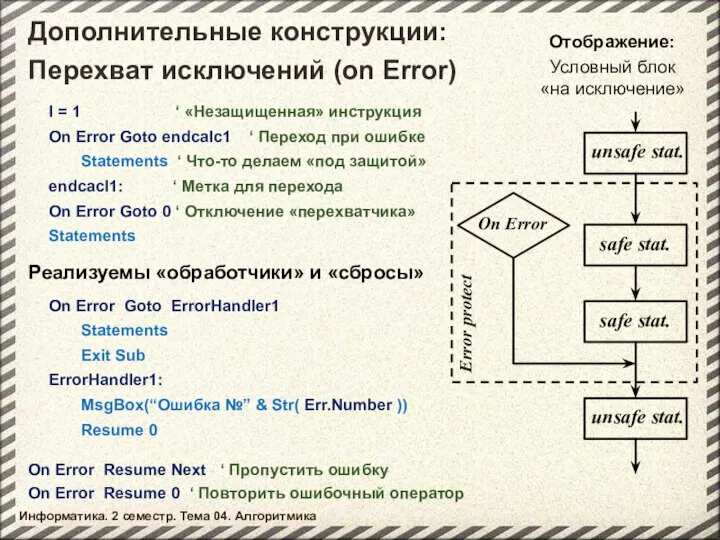 Дополнительные конструкции: Информатика. 2 семестр. Тема 04. Алгоритмика I = 1