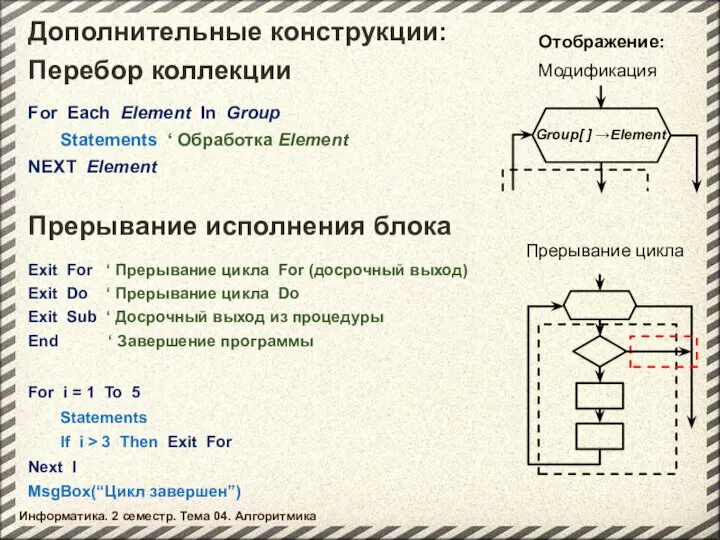 Дополнительные конструкции: Информатика. 2 семестр. Тема 04. Алгоритмика Отображение: Перебор коллекции