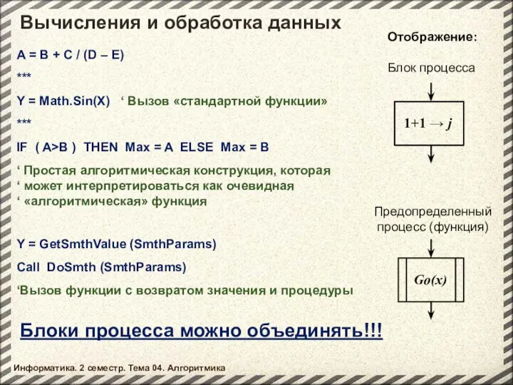 Вычисления и обработка данных Блок процесса A = B + C