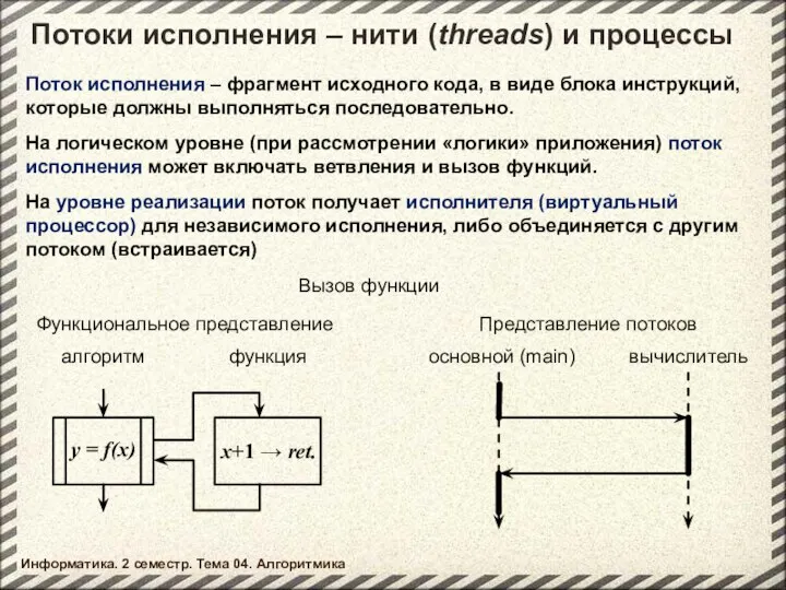 Потоки исполнения – нити (threads) и процессы Функциональное представление Поток исполнения