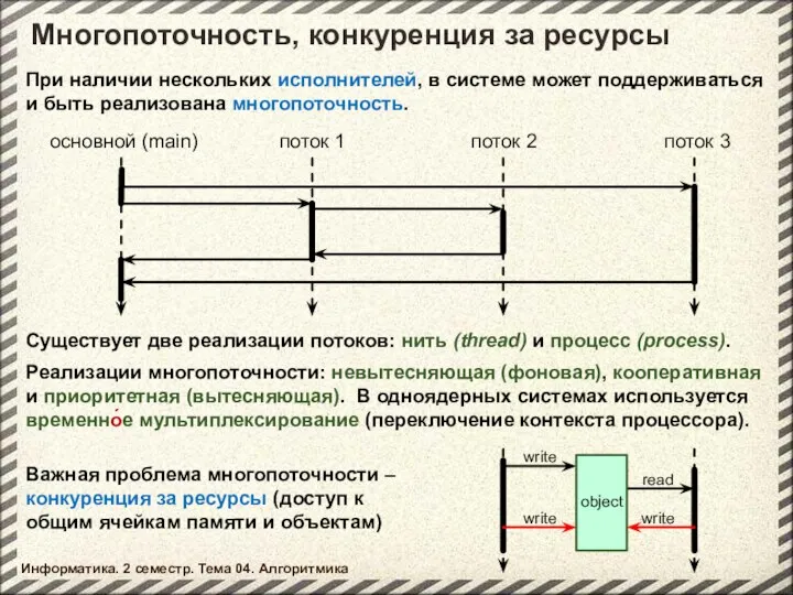 Многопоточность, конкуренция за ресурсы При наличии нескольких исполнителей, в системе может