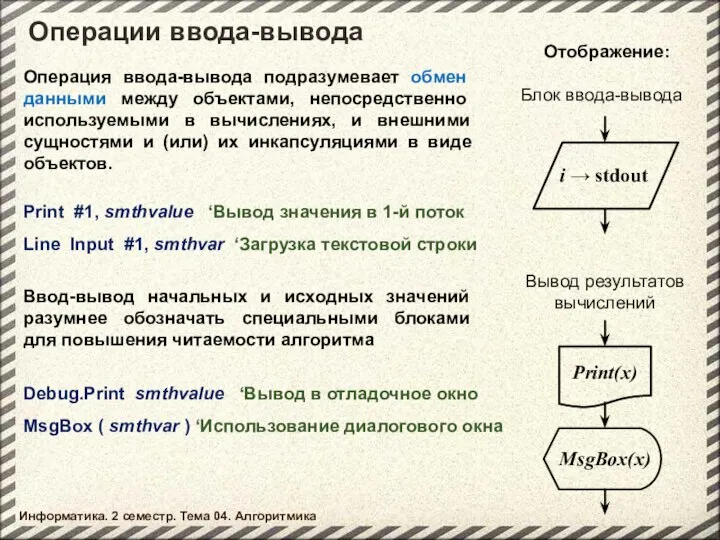 Операции ввода-вывода Операция ввода-вывода подразумевает обмен данными между объектами, непосредственно используемыми