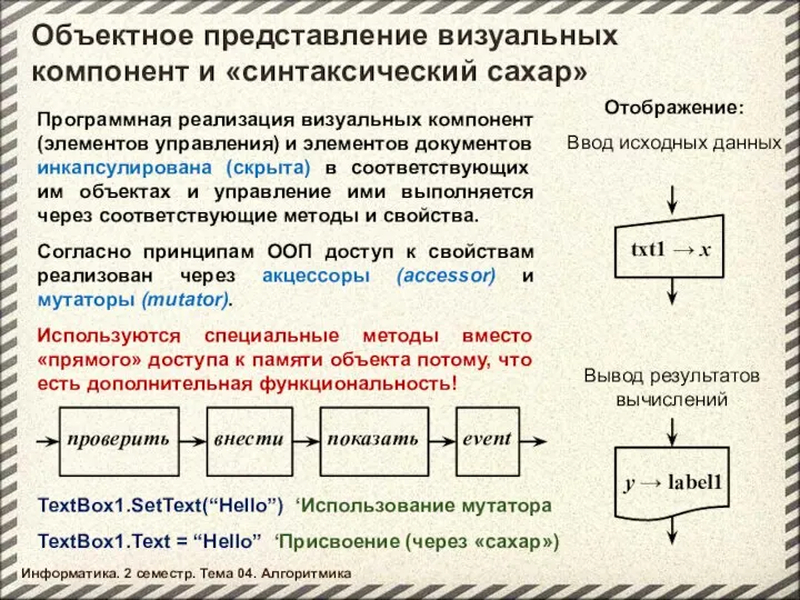 Объектное представление визуальных компонент и «синтаксический сахар» Программная реализация визуальных компонент