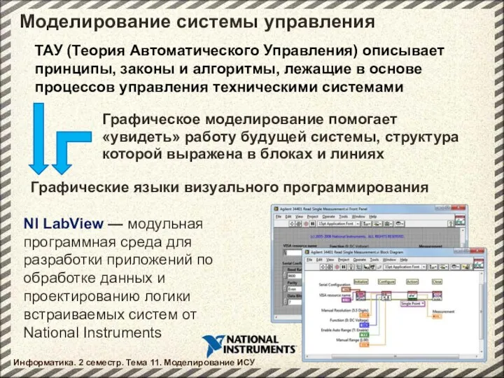 Моделирование системы управления ТАУ (Теория Автоматического Управления) описывает принципы, законы и