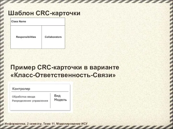 Пример CRC-карточки в варианте «Класс-Ответственность-Связи» « Информатика. 2 семестр. Тема 11. Моделирование ИСУ Шаблон CRC-карточки