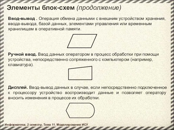 Элементы блок-схем (продолжение) Ввод-вывод . Операция обмена данными с внешним устройством