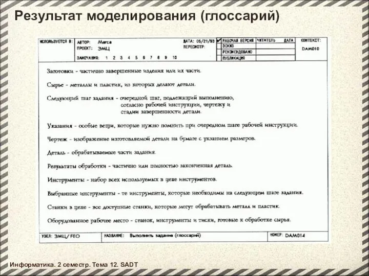 Информатика. 2 семестр. Тема 12. SADT Результат моделирования (глоссарий)