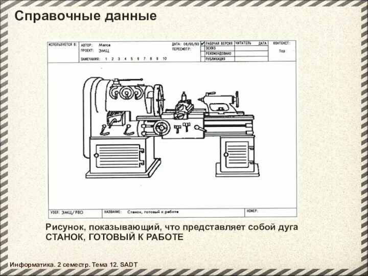 Информатика. 2 семестр. Тема 12. SADT Справочные данные Рисунок, показывающий, что