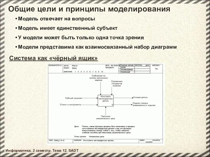 Общие цели и принципы моделирования Информатика. 2 семестр. Тема 12. SADT