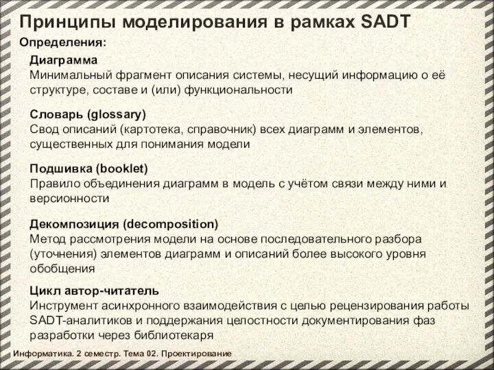 Информатика. 2 семестр. Тема 02. Проектирование Принципы моделирования в рамках SADT