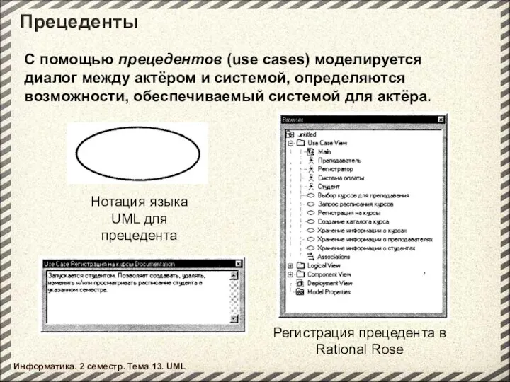 Прецеденты Информатика. 2 семестр. Тема 13. UML Нотация языка UML для