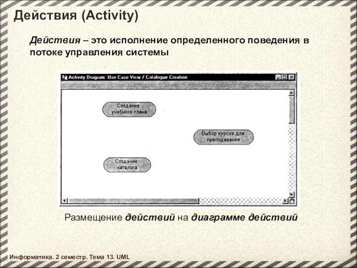 Действия (Activity) Информатика. 2 семестр. Тема 13. UML Размещение действий на