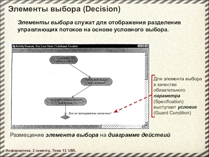 Элементы выбора (Decision) Информатика. 2 семестр. Тема 13. UML Элементы выбора