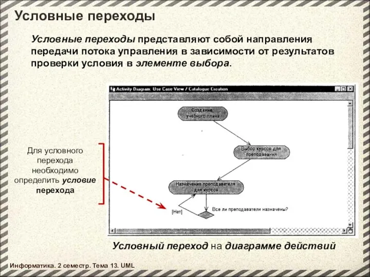 Условные переходы Информатика. 2 семестр. Тема 13. UML Условные переходы представляют